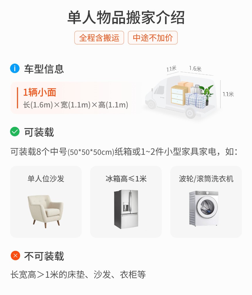 单人物品搬家车型与装载说明